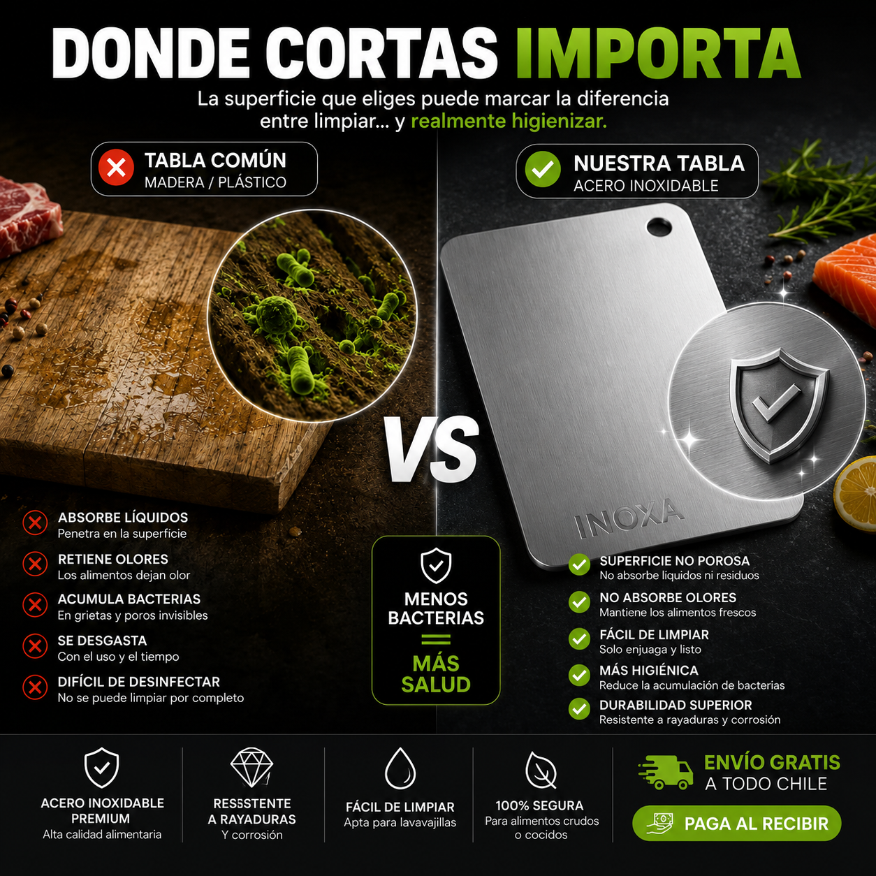 Tabla INOXA® | Higiene Total · Cero olores