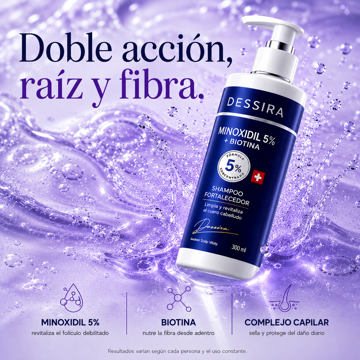 Minoxidil y Biotina · Shampoo + Acondicionador Fortalecedor · 300ml